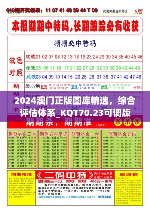 2024澳门正版图库精选，综合评估体系_KQT70.23可调版