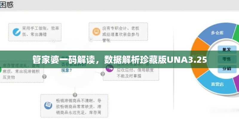 管家婆一码解读，数据解析珍藏版UNA3.25