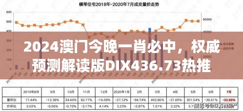 2024澳门今晚一肖必中，权威预测解读版DIX436.73热推