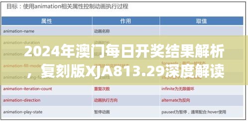 2024年澳门每日开奖结果解析，复刻版XJA813.29深度解读