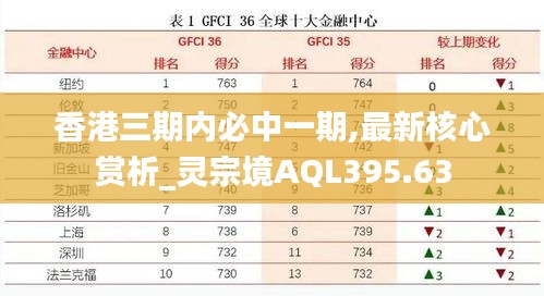 香港三期内必中一期,最新核心赏析_灵宗境AQL395.63