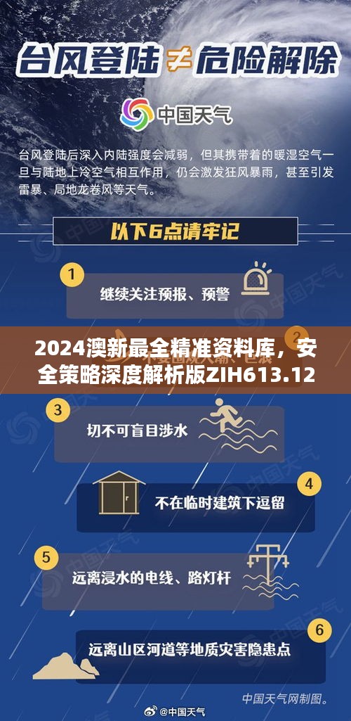 2024澳新最全精准资料库，安全策略深度解析版ZIH613.12