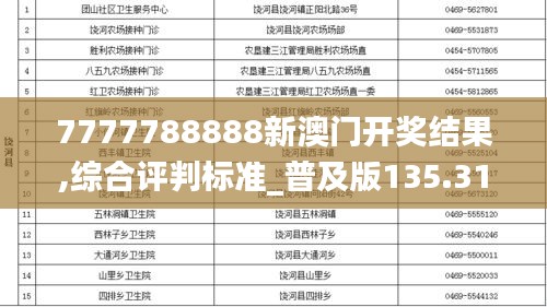 7777788888新澳门开奖结果,综合评判标准_普及版135.31