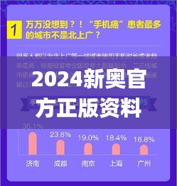 2024新奥官方正版资料免费发放，深度解析最新研究揭秘_玄命境XWI851.71