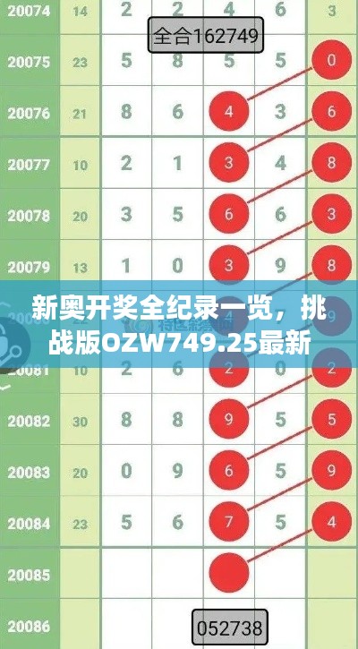 新奥开奖全纪录一览，挑战版OZW749.25最新解读