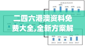 二四六港澳资料免费大全,全新方案解析_权限版BVX691.36