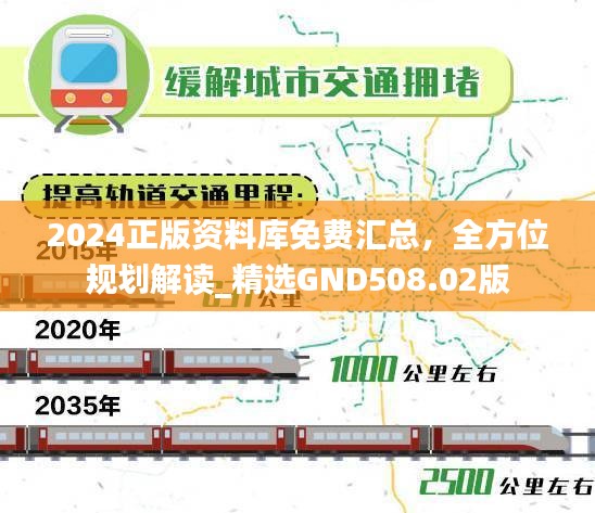 2024正版资料库免费汇总，全方位规划解读_精选GND508.02版