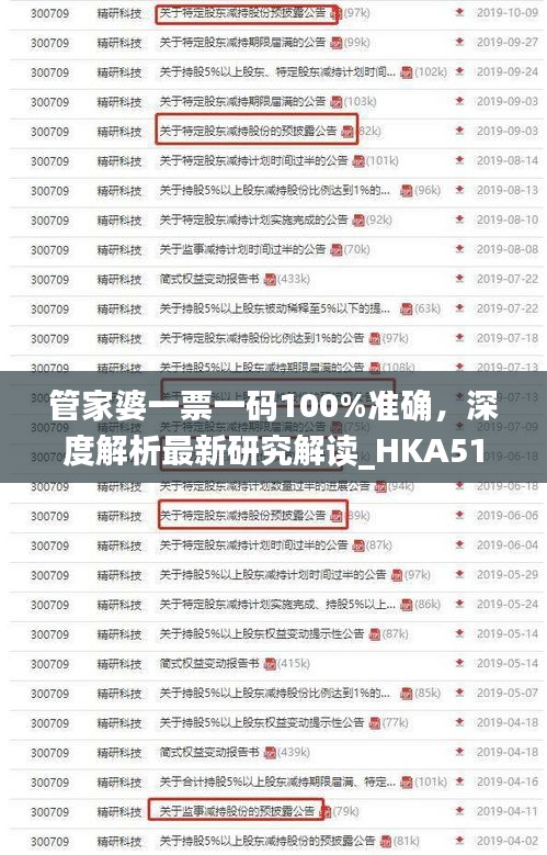 管家婆一票一码100%准确，深度解析最新研究解读_HKA518.96学习版