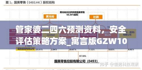 管家婆二四六预测资料，安全评估策略方案_寓言版GZW104.56