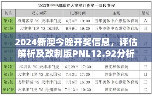 2024新澳今晚开奖信息，评估解析及改制版PNL12.92分析