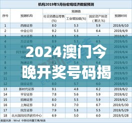 2024澳门今晚开奖号码揭晓，时代数据解读_轻便版QBM20.95