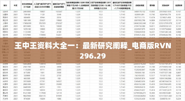 王中王资料大全一：最新研究阐释_电商版RVN296.29