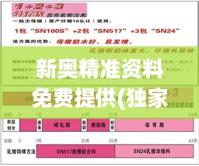 新奥精准资料免费提供(独家猛料),安全策略评估_上仙ONL694.95