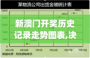 新澳门开奖历史记录走势图表,决策资料落实_淬体境UAQ758.61