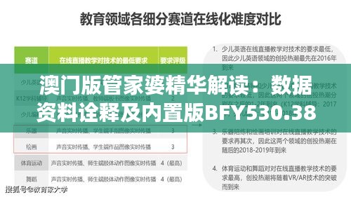 澳门版管家婆精华解读：数据资料诠释及内置版BFY530.38详解