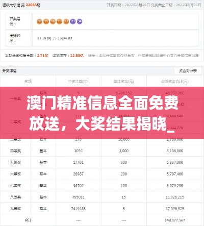 澳门精准信息全面免费放送，大奖结果揭晓_精选版OZR658.38