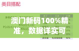 澳门新码100%精准，数据详实可靠_移动端WOK16.53版