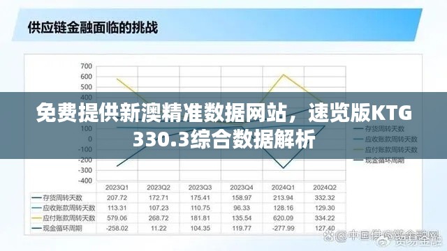 免费提供新澳精准数据网站，速览版KTG330.3综合数据解析