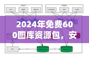 2024年免费600图库资源包，安全评估策略测试版BLE200.86