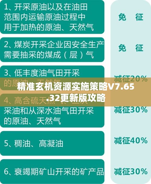 精准玄机资源实施策略V7.65.32更新版攻略