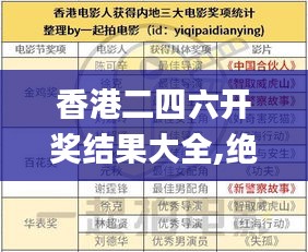 香港二四六开奖结果大全,绝对评价_传统版DZH761.78