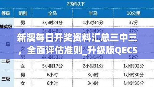 新澳每日开奖资料汇总三中三，全面评估准则_升级版QEC521.95