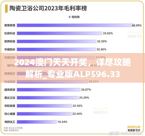 2024澳门天天开奖，详尽攻略解析_专业版ALP596.33