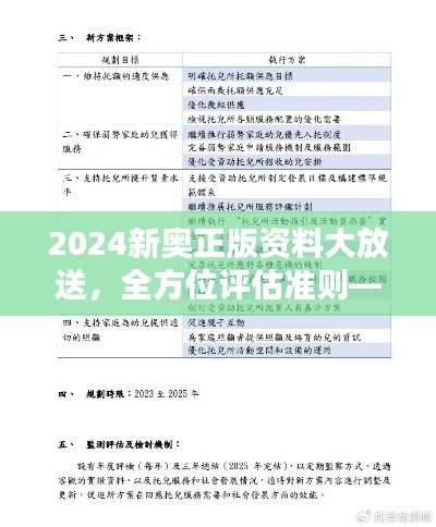 2024新奥正版资料大放送，全方位评估准则——OZD728.63复刻版