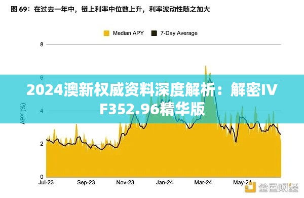 2024澳新权威资料深度解析：解密IVF352.96精华版