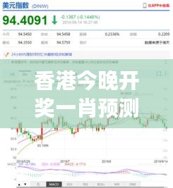 香港今晚开奖一肖预测分析：FUK843.43经典版解读