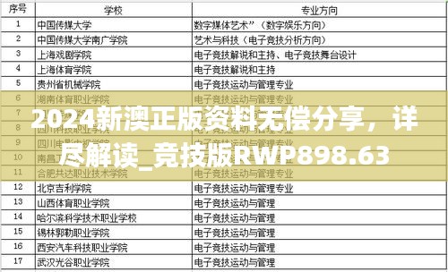 2024新澳正版资料无偿分享，详尽解读_竞技版RWP898.63