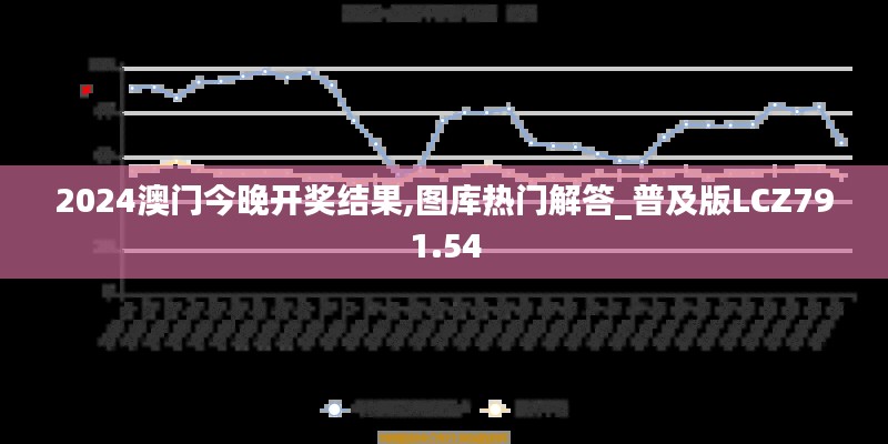 2024澳门今晚开奖结果,图库热门解答_普及版LCZ791.54