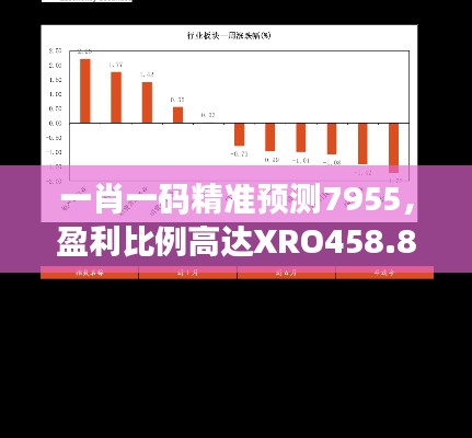 一肖一码精准预测7955，盈利比例高达XRO458.84