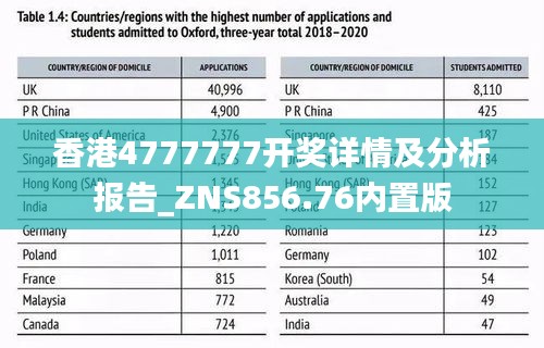 香港4777777开奖详情及分析报告_ZNS856.76内置版