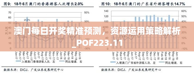 澳门每日开奖精准预测，资源运用策略解析_POF223.11