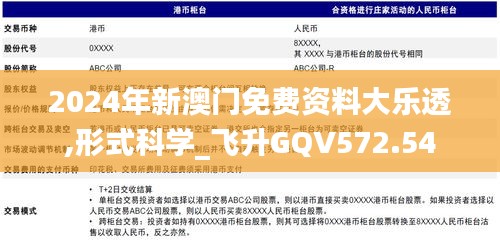 2024年新澳门免费资料大乐透,形式科学_飞升GQV572.54