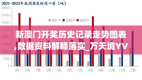 新澳门开奖历史记录走势图表,数据资料解释落实_万天境YVZ996.94