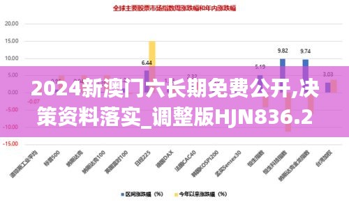 2024新澳门六长期免费公开,决策资料落实_调整版HJN836.21