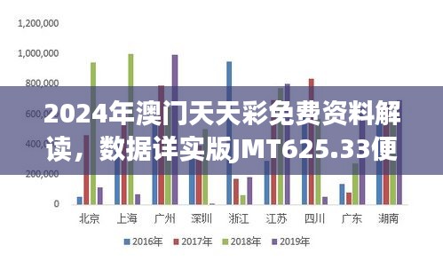 2024年澳门天天彩免费资料解读，数据详实版JMT625.33便捷获取