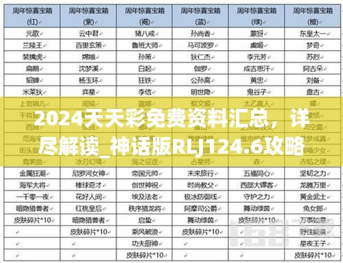 2024天天彩免费资料汇总，详尽解读_神话版RLJ124.6攻略