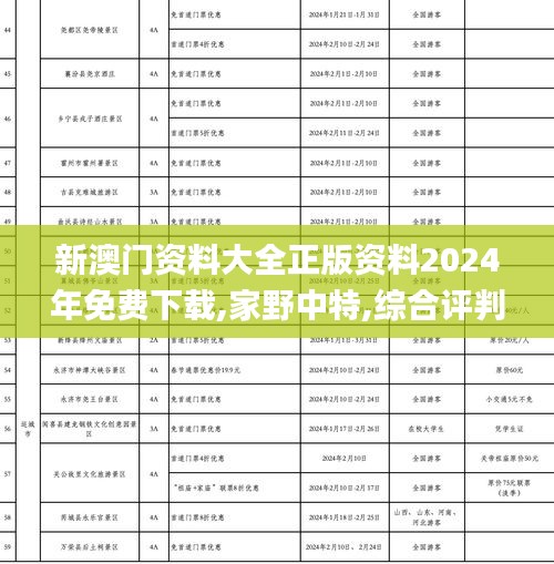 新澳门资料大全正版资料2024年免费下载,家野中特,综合评判标准_优先版ZKF668.06