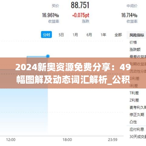 2024新奥资源免费分享：49幅图解及动态词汇解析_公积金板块HGM999.58