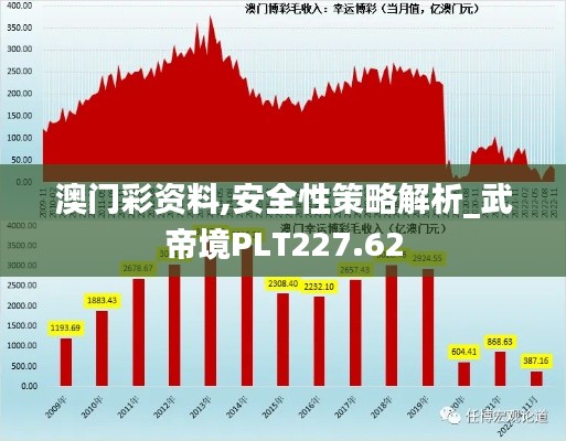 澳门彩资料,安全性策略解析_武帝境PLT227.62