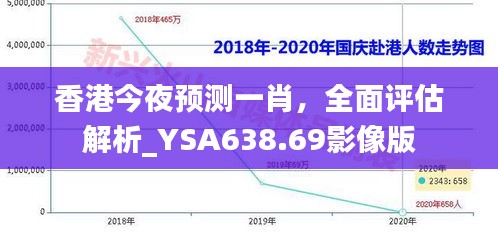 香港今夜预测一肖，全面评估解析_YSA638.69影像版