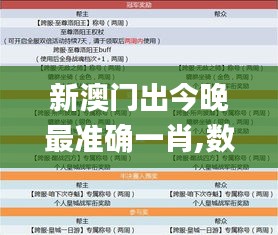 新澳门出今晚最准确一肖,数据资料解释落实_可变版CIM470.15