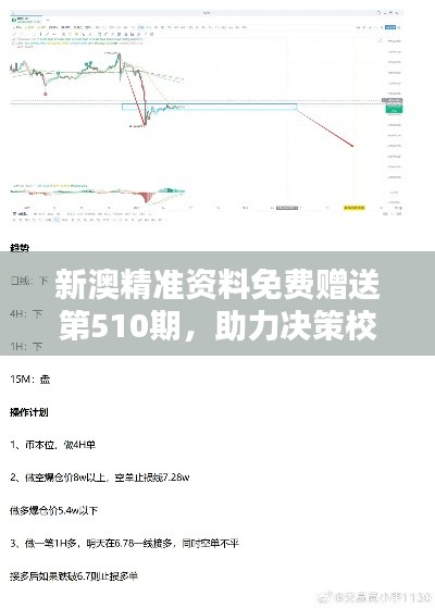 新澳精准资料免费赠送第510期，助力决策校园版IVR58.21资料落实