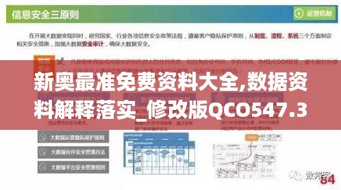 新奥最准免费资料大全,数据资料解释落实_修改版QCO547.39