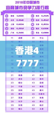 香港4777777的开奖结果,状况评估解析_专属版FUG411.54