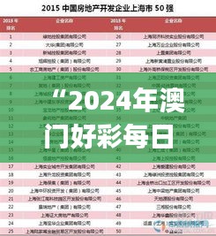 “2024年澳门好彩每日免费揭晓，全新规则解析_盒装JHT304.8版”