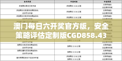 澳门每日六开奖官方版，安全策略评估定制版CGD858.43